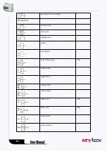 Preview for 81 page of Rievtech ELC-12AC-R-N User Manual