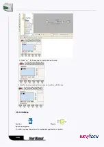 Preview for 125 page of Rievtech ELC-12AC-R-N User Manual