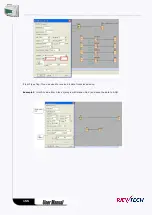 Preview for 155 page of Rievtech ELC-12AC-R-N User Manual