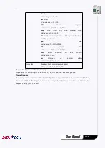 Preview for 170 page of Rievtech ELC-12AC-R-N User Manual