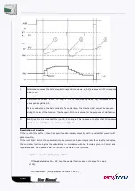 Preview for 171 page of Rievtech ELC-12AC-R-N User Manual