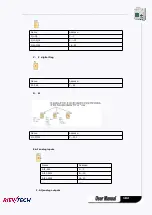 Preview for 182 page of Rievtech ELC-12AC-R-N User Manual