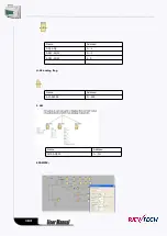 Preview for 183 page of Rievtech ELC-12AC-R-N User Manual