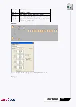 Preview for 188 page of Rievtech ELC-12AC-R-N User Manual