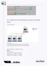 Preview for 289 page of Rievtech ELC-12AC-R-N User Manual