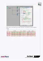 Preview for 292 page of Rievtech ELC-12AC-R-N User Manual