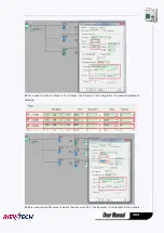 Preview for 294 page of Rievtech ELC-12AC-R-N User Manual