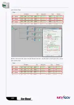 Preview for 295 page of Rievtech ELC-12AC-R-N User Manual