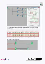 Preview for 296 page of Rievtech ELC-12AC-R-N User Manual