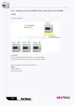 Preview for 297 page of Rievtech ELC-12AC-R-N User Manual