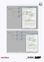 Preview for 300 page of Rievtech ELC-12AC-R-N User Manual