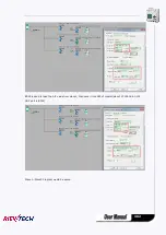 Preview for 302 page of Rievtech ELC-12AC-R-N User Manual