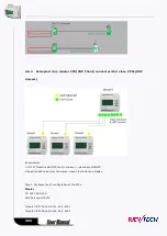 Preview for 303 page of Rievtech ELC-12AC-R-N User Manual