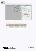 Preview for 309 page of Rievtech ELC-12AC-R-N User Manual