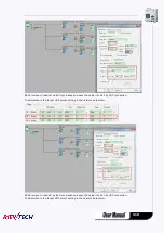 Preview for 310 page of Rievtech ELC-12AC-R-N User Manual