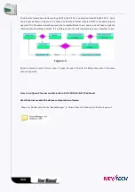 Preview for 313 page of Rievtech ELC-12AC-R-N User Manual