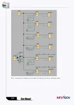 Preview for 329 page of Rievtech ELC-12AC-R-N User Manual