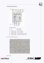 Preview for 340 page of Rievtech ELC-12AC-R-N User Manual