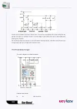 Preview for 343 page of Rievtech ELC-12AC-R-N User Manual