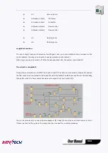 Preview for 344 page of Rievtech ELC-12AC-R-N User Manual