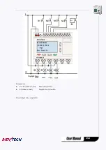 Preview for 350 page of Rievtech ELC-12AC-R-N User Manual