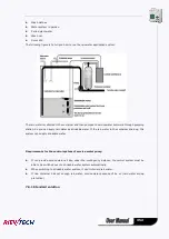 Preview for 352 page of Rievtech ELC-12AC-R-N User Manual