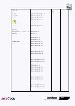 Preview for 356 page of Rievtech ELC-12AC-R-N User Manual