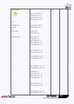 Preview for 358 page of Rievtech ELC-12AC-R-N User Manual