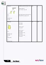 Preview for 359 page of Rievtech ELC-12AC-R-N User Manual