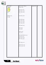 Preview for 361 page of Rievtech ELC-12AC-R-N User Manual