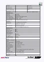 Preview for 368 page of Rievtech ELC-12AC-R-N User Manual