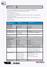 Preview for 369 page of Rievtech ELC-12AC-R-N User Manual