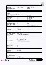 Preview for 370 page of Rievtech ELC-12AC-R-N User Manual