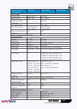 Preview for 372 page of Rievtech ELC-12AC-R-N User Manual