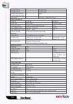 Preview for 373 page of Rievtech ELC-12AC-R-N User Manual