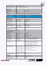 Preview for 374 page of Rievtech ELC-12AC-R-N User Manual