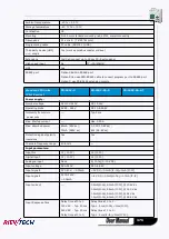 Preview for 376 page of Rievtech ELC-12AC-R-N User Manual