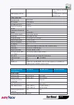 Preview for 378 page of Rievtech ELC-12AC-R-N User Manual