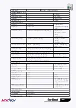 Preview for 380 page of Rievtech ELC-12AC-R-N User Manual