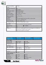 Preview for 381 page of Rievtech ELC-12AC-R-N User Manual