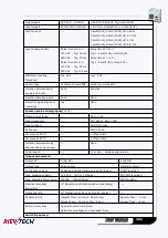 Preview for 382 page of Rievtech ELC-12AC-R-N User Manual