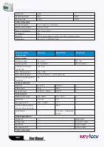 Preview for 383 page of Rievtech ELC-12AC-R-N User Manual