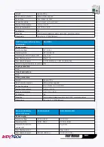 Preview for 384 page of Rievtech ELC-12AC-R-N User Manual