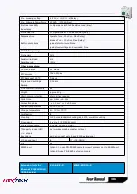 Preview for 386 page of Rievtech ELC-12AC-R-N User Manual