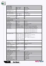 Preview for 387 page of Rievtech ELC-12AC-R-N User Manual