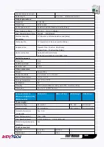 Preview for 388 page of Rievtech ELC-12AC-R-N User Manual