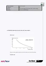 Preview for 390 page of Rievtech ELC-12AC-R-N User Manual