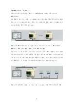 Preview for 16 page of Rievtech PR-12 Series User Manual And Programmers Manual