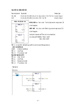 Preview for 144 page of Rievtech PR-12 Series User Manual And Programmers Manual