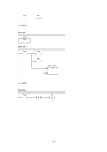 Preview for 175 page of Rievtech PR-12 Series User Manual And Programmers Manual